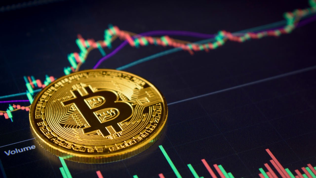 Crypto Trading Tools and Indicators