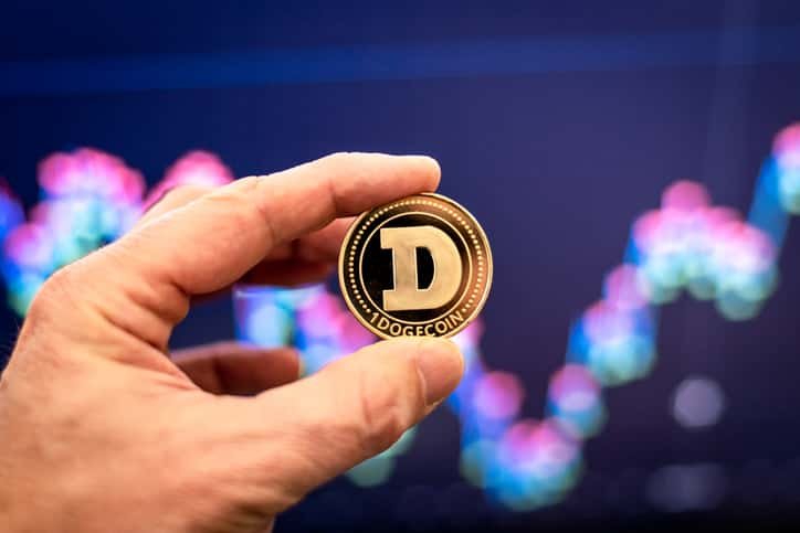 Reasons to Buy Dogecoin (DOGE)