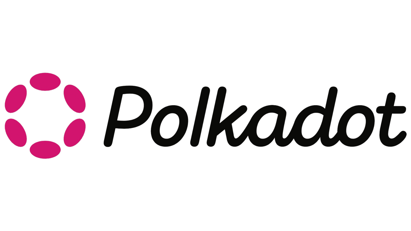 Polkadot 