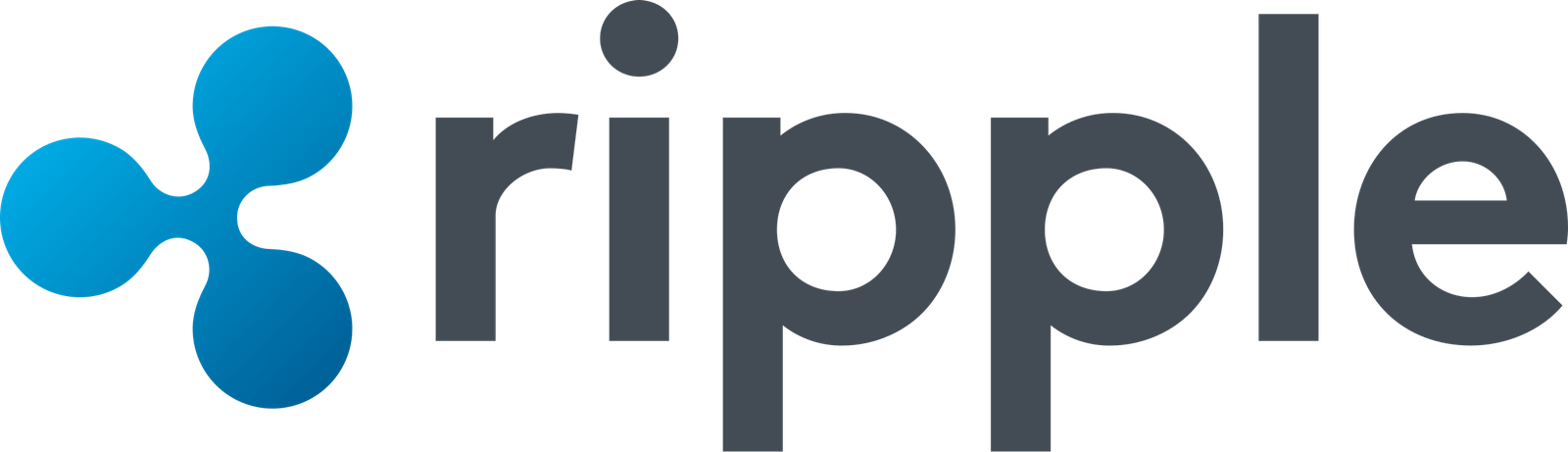 Ripple 
