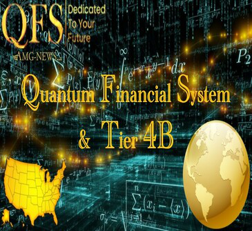 Quantum Financial System