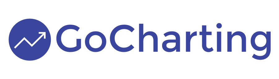 GoCharting