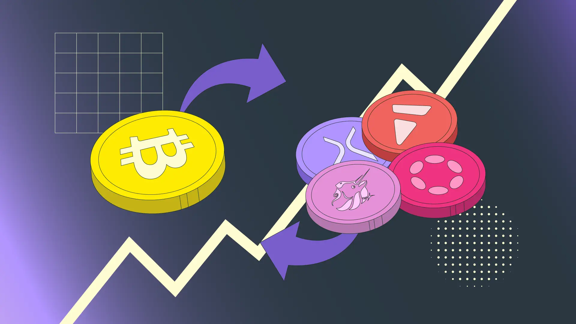 The Relationship Between the BTC.D Chart and Altcoin Season